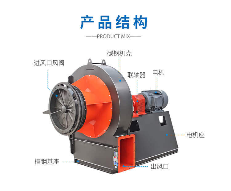 生物質(zhì)鍋爐引風(fēng)機的風(fēng)量和風(fēng)壓如何確定？