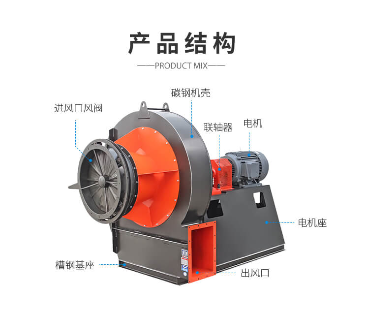 鍋爐引風(fēng)機(jī)在高溫下如何保證正常工作？
