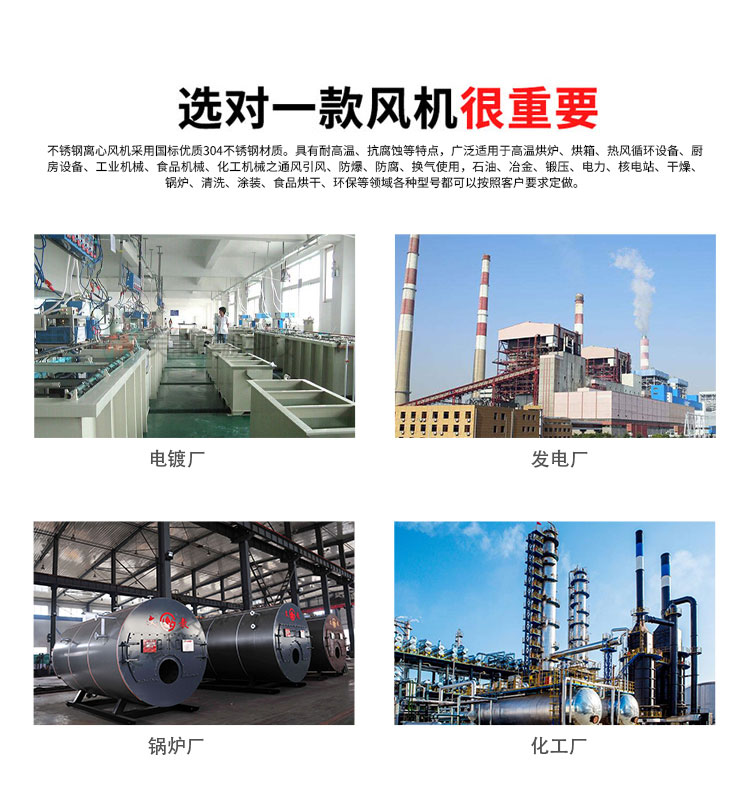 高壓離心風(fēng)機皮帶斷裂原因是什么？應(yīng)該怎么更換?