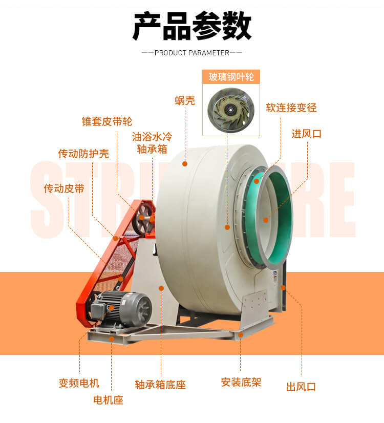 玻璃鋼離心風機的制作成本怎么樣？