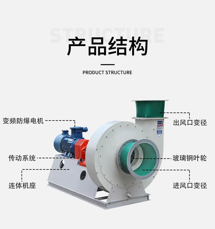 玻璃鋼高壓風(fēng)機(jī)的優(yōu)點(diǎn)有哪些？